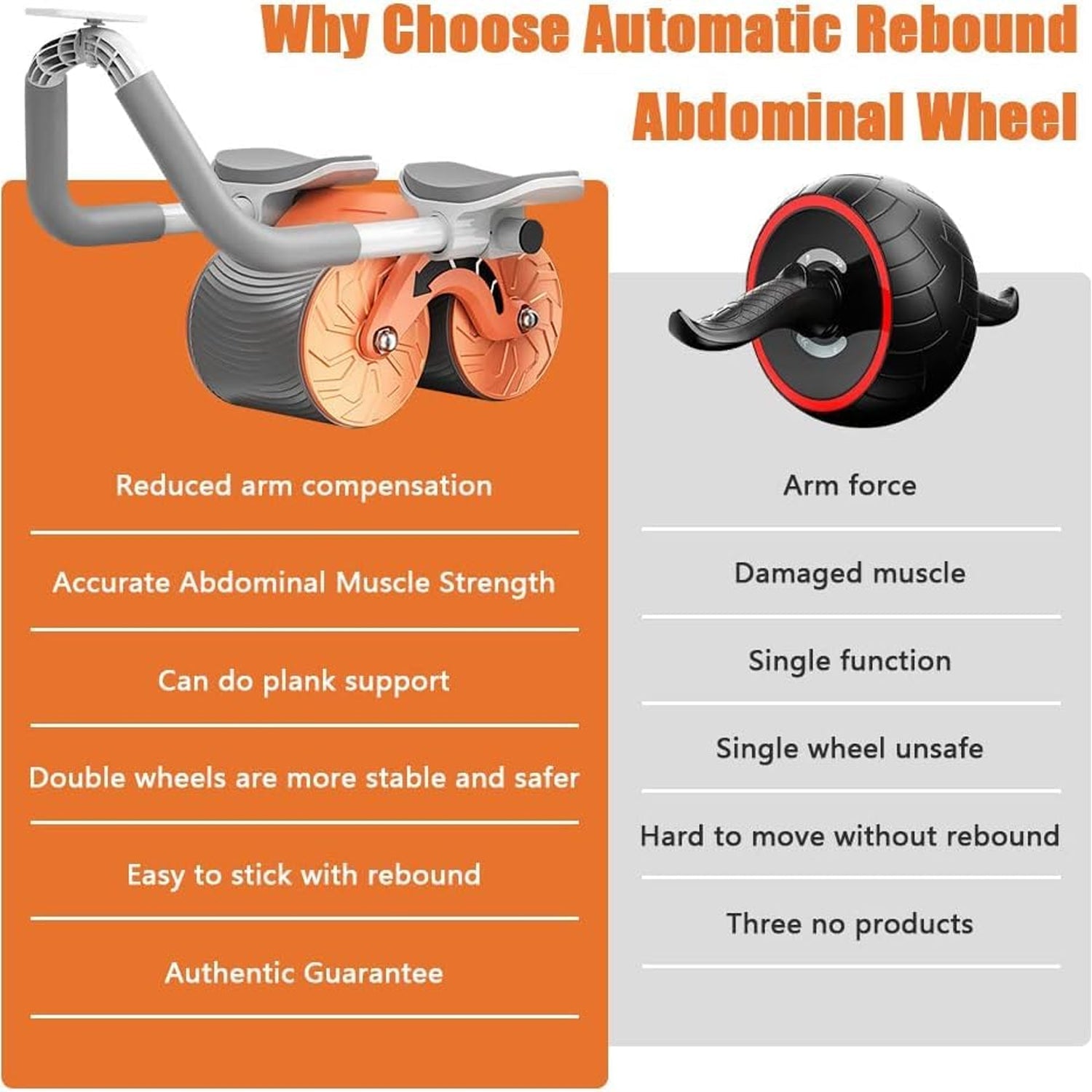 6055 Automatic Rebound Abdominal Wheel, Ab Roller Wheel with Timer Elbow Support for Beginners, Exercise Double Wheel with Knee Mat Holder for Body Fitness Strength Training Home Gym 6055 Automatic Rebound Abdominal Wheel, Ab Roller Wheel with Timer Elbow Support for Beginners, Exercise Double Wheel with Knee Mat Holder for Body Fitness Strength Training Home Gym